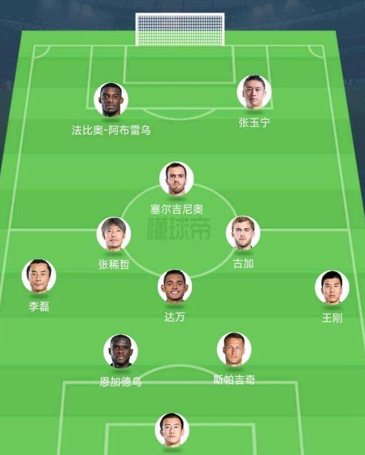 关于赛前北京国安备战德甲；止住颓势细节流出；形势明朗；阵容厚度经受考验的信息