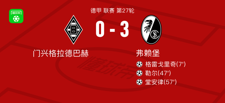 关于门兴格拉德巴赫训练开放日，清晨临场应变引欢呼，欧联在即，纪律约束更严格的信息