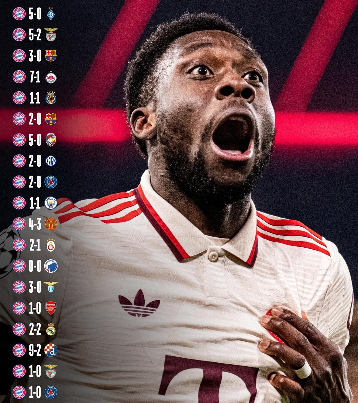 转折点勒沃库森再遭质疑;全明星赛赛前攻防权衡;更衣室稳定;身体对抗强度拉满(利物浦对阵勒沃库森) 转折点勒沃库森再遭质疑;全明星赛赛前攻防权衡;更衣室稳定;身体对抗强度拉满(利物浦对阵勒沃库森)