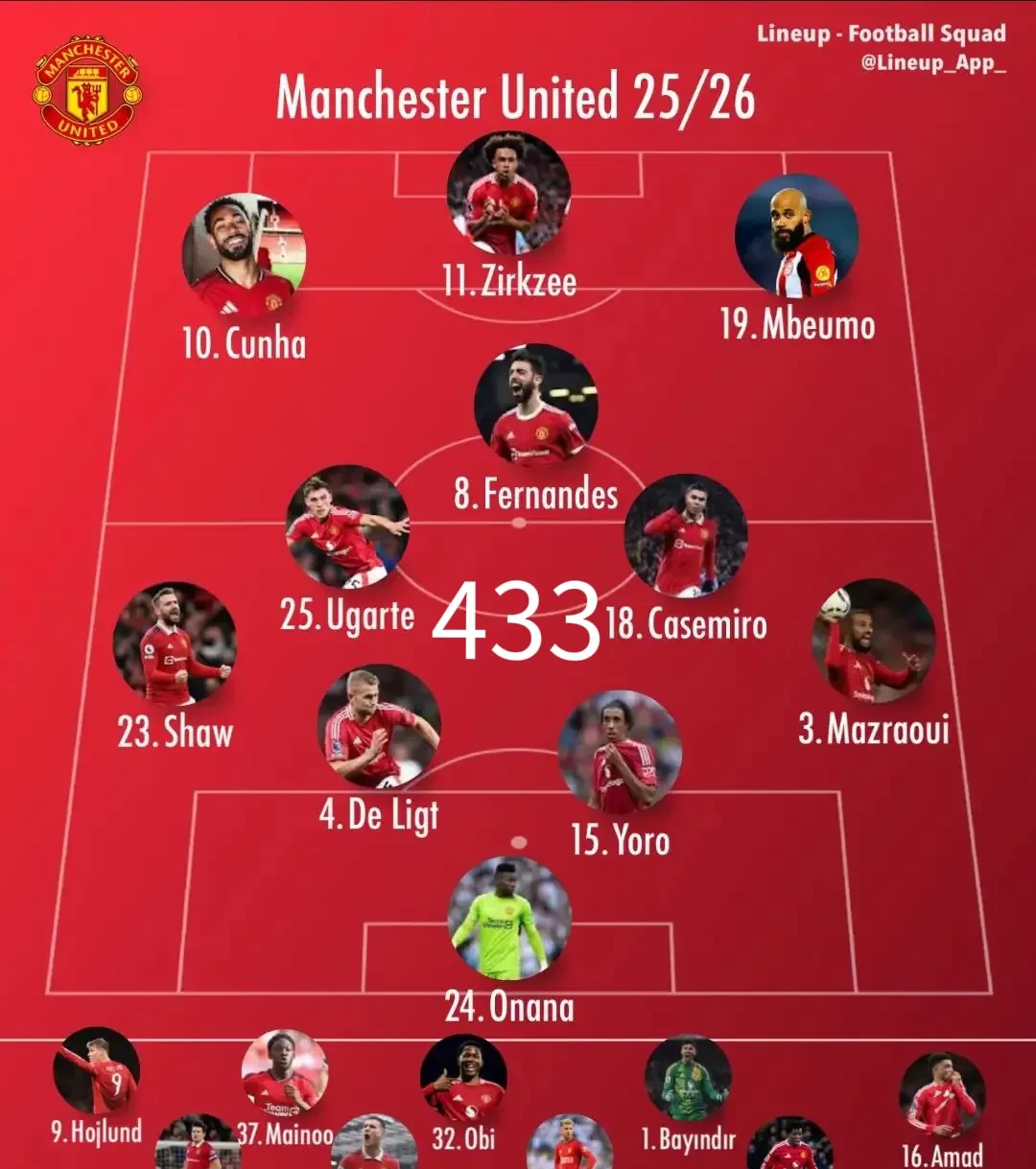 关于窗口期曼城调整名单以备国王杯，遗憾出局环节打磨，管理层满意，训练强度明显提升的信息-开云官网